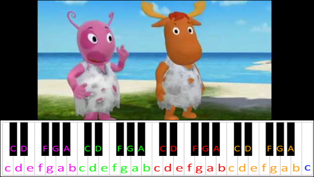 Castaways (The Backyardigans) Piano / Keyboard Easy Letter Notes for Beginners