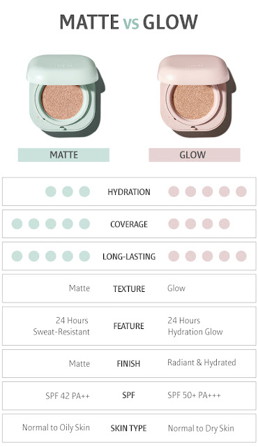 perbandingan laneige neo cushion matte dan glow