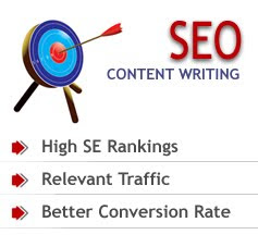 The Importance of SEO Content Writing