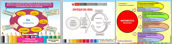 Sesión de aprendizaje con Rutas - Nivel Inicial