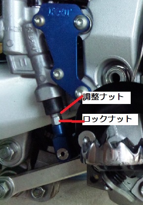 オフロードバイク Wr250r のリヤブレーキペダルの位置調整方法 田舎暮らしのイナカクジラ