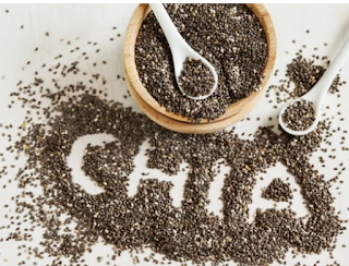 Chia-Seeds-Health-Benefits