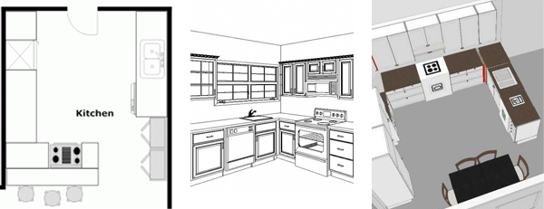 Kitchen Layouts