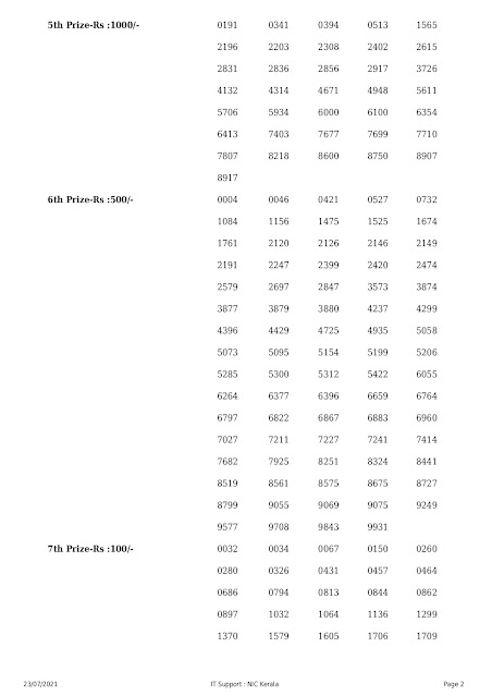 nirmal-kerala-lottery-result-nr-234-today-23-07-2021-keralalotteryresults.in_page-0002