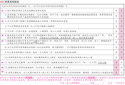 適用1歲5個月16天 ~ 1歲11個月15天大的幼兒