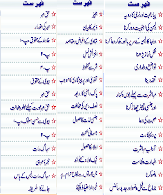 islamic books in urdu pdf