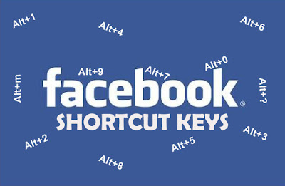 Facebook-Shortcut-Keys+copy