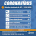 Boletim Coronavirus 11/04/2020