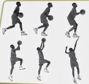 Teknik Dasar Permainan Bola Basket