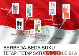  Prinsip Persatuan Dalam Keberagaman Suku, Agama, Ras, Dan Antargolongan (Sara), Sosial, Budaya, Ekonomi, Dan Gender Dalam Bingkai Bhinneka Tunggal Ika 