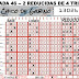 J46 Reducida de la Quiniela