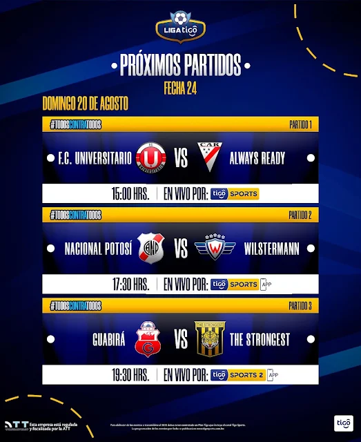 Programación Tigo Sports Fecha 24 Torneo todos contra todos