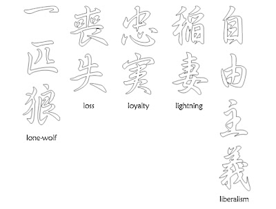 chinese symbol tattoos