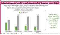 hasil kajian nutrisi golongan dewasa di malaysia