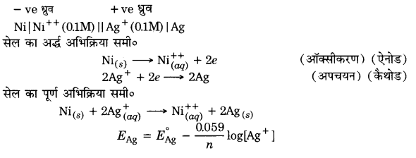 Solutions Class 12 रसायन विज्ञान-I Chapter-3 (वैद्युत रसायन)