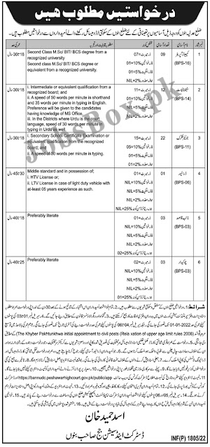 district-and-session-courts-bannu-jobs
