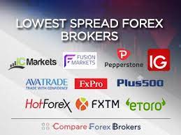 Finding the Best Forex Broker with the Lowest Spread