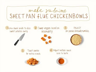 Tips for Making Sheet Pan Buffalo Chicken Bowls