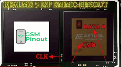REALME 5 RMX1911 EMMC PINOUT/ISP PINOUT.