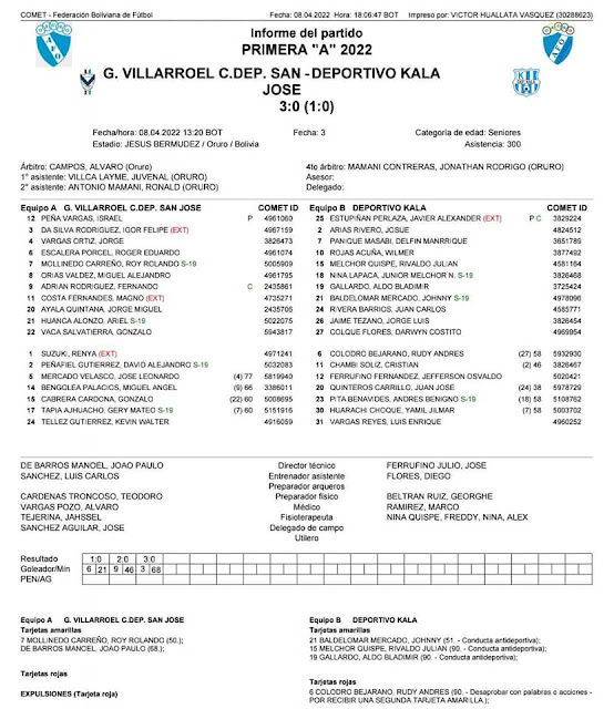 Gualberto Villarroel - Deportivo San Jose  3 - 0 Deportivo Kala