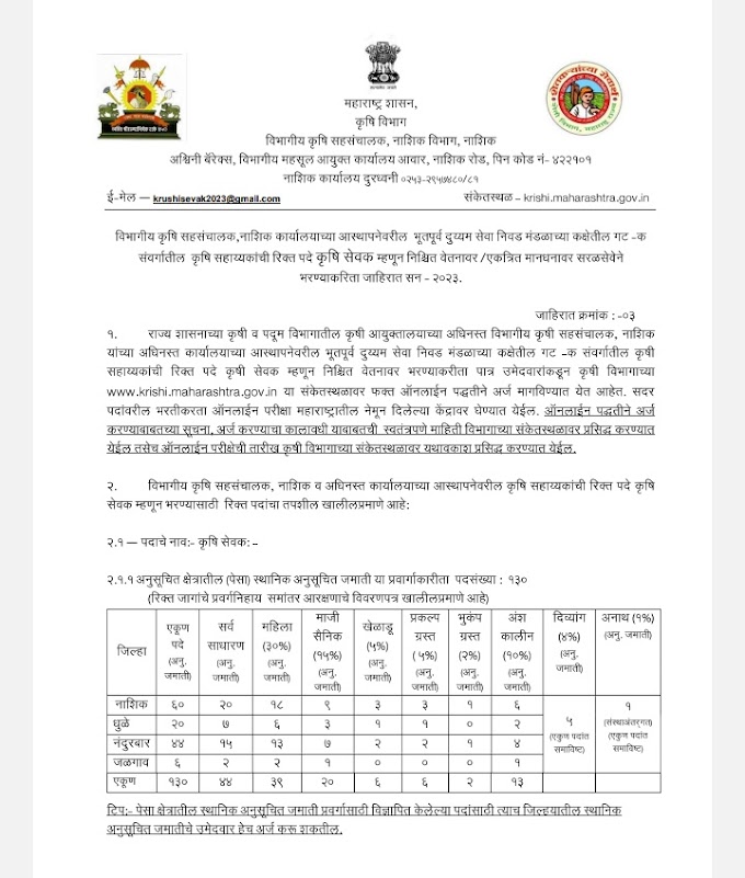 Maharashtra Agriculture Dept, Nashik Vacancy 2023 - Apply Online | महाराष्ट्र कृषि विभाग नासिक में 1685 पदों में वैकेंसी - ऑनलाइन आवेदन..