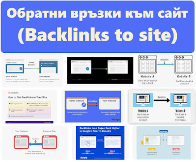 Обратни връзки към сайт