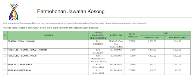 Jawatan Kosong di Lembaga Kenaf dan Tembakau Negara (LKTN)