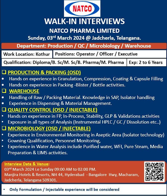 Natco Pharma Walk in Interview For Production / QC / Microbiology / Warehouse/ Packing