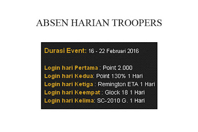 Absen Harian Point Blank PB Garena Indonesia