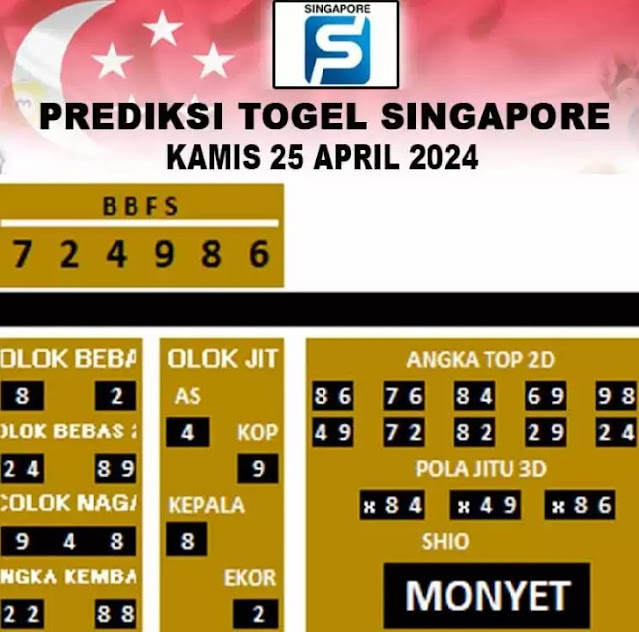 Prediksi Singapore