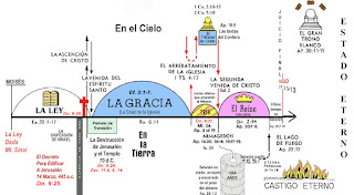 Comparto esta imagen sin fines de lucro.