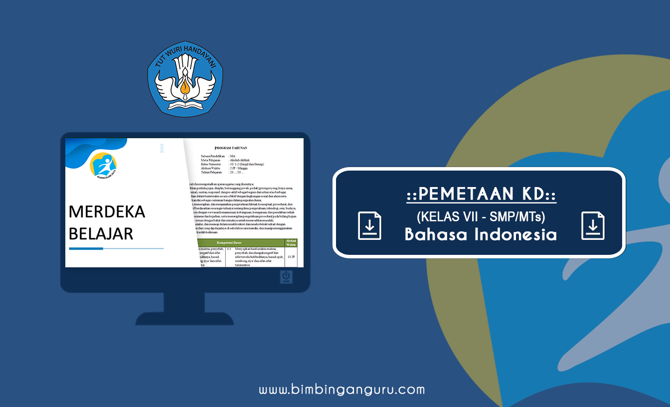 Pemetaan KD Bahasa Indonesia Kelas VII K13 2022/2023 Revisi (Terbaru)
