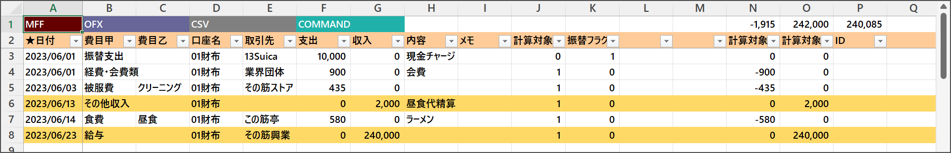 解説用MFF形式データ