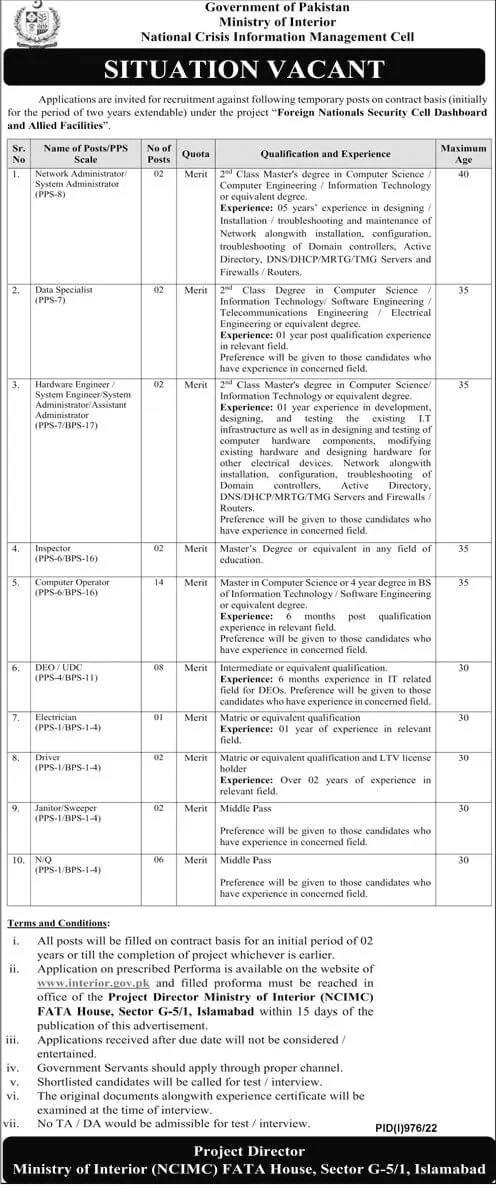 Ministry of Interior Federal Vacancies 2022