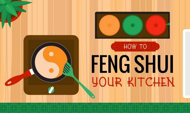 How to Feng Shui Your Kitchen