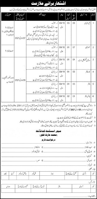 Pakistan Army Jobs | Central Ordnance Depot Jobs | nsjobads