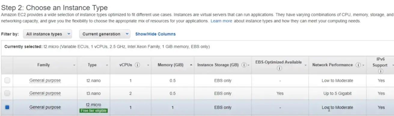 Install a Windows Server in AWS