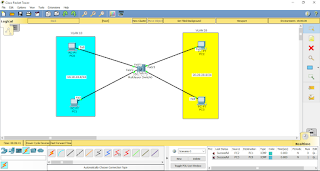 LAB 5. BELAJAR SWITCH MULTY LAYER