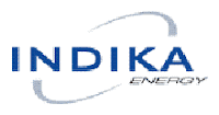 Indika Energy