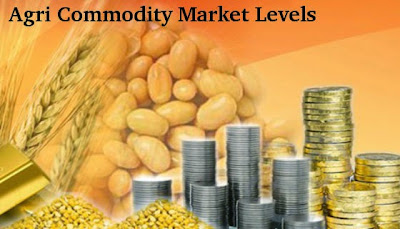 Free Commodity Tips