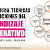 Estructura, Tecnicas y condiciones del aprendizaje cooperativo