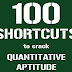 Score High on Competitive Exams with 100 Quantitative Aptitude Shortcuts Tricks PDF: Download Now!