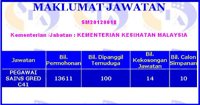 .::D.Radioact33v::.: Panduan Temuduga Pegawai Sains Gred C41