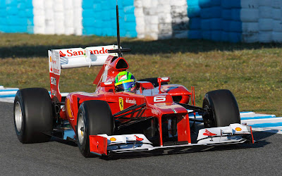ferrari f2012 Racing Car Wallpapeers
