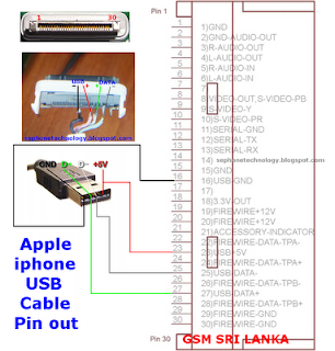 Apple%2Biphone%2BUSB%2BCable%2BPinout Nokia 6270 Mic solution