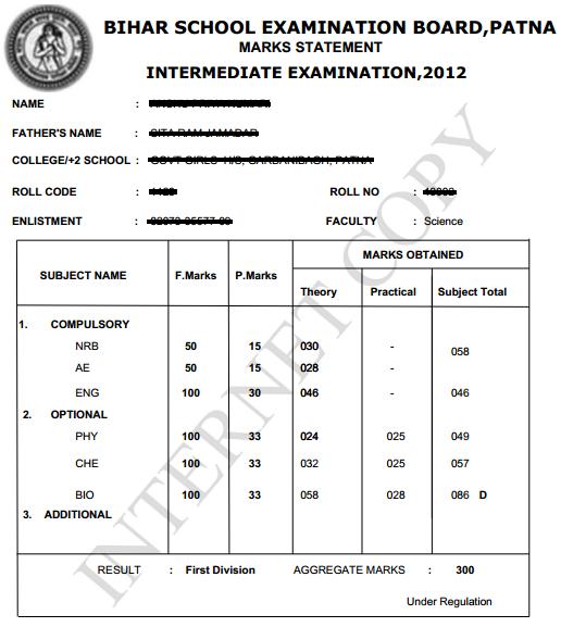 inter result marks sheet bihar board 2012