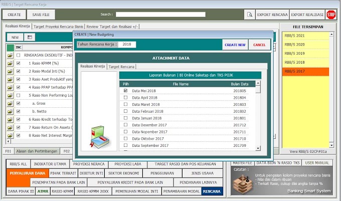 Pelaporan Realisasi Rencana Bisnis RBB/S