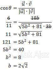 Kosinus sudut antara vektor u dan v