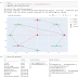 CyberBattleSim - An Experimentation And Research Platform To Investigate The Interaction Of Automated Agents In An Abstract Simulated Network Environments