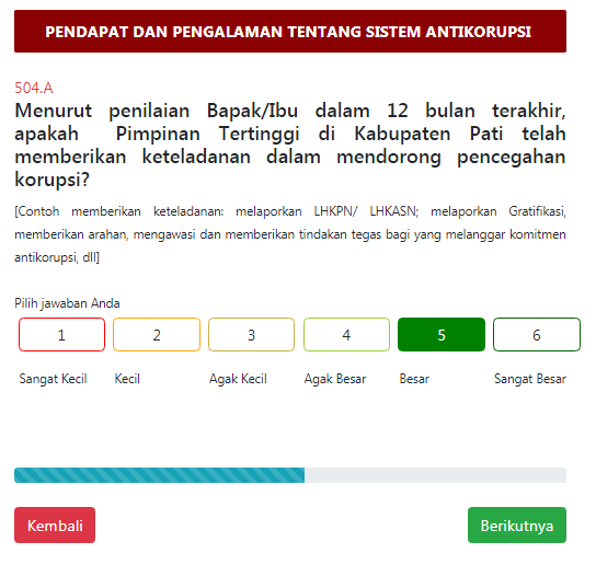 Pengisian Survei Penilaian Integritas KPK 2021